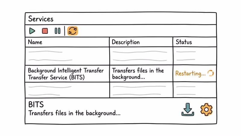 Hand-drawn illustration of Windows Services panel restarting BITS service with download and gear icons