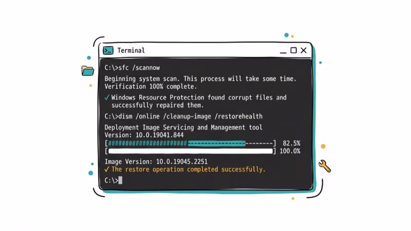 Terminal showing SFC scannow and DISM RestoreHealth commands with progress bar and checkmarks