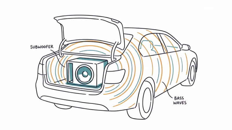 Hand-drawn illustration of a subwoofer installed in a car trunk enclosure