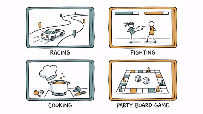 Four game screens showing racing fighting cooking and party board game genres