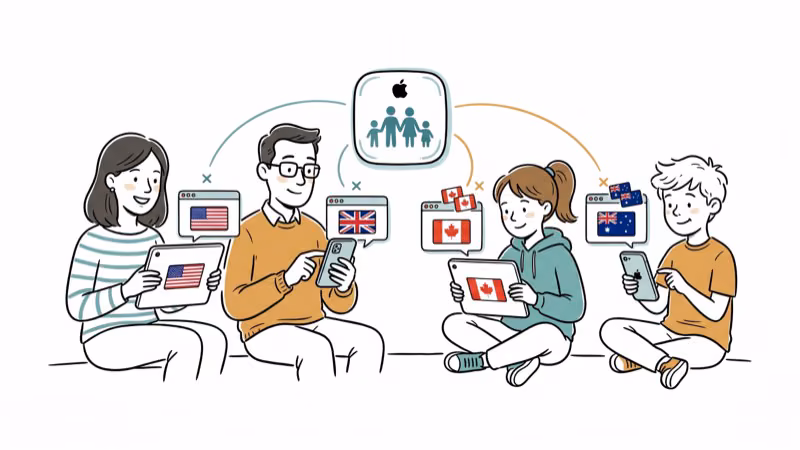 Family of four with Apple devices showing different country App Store regions