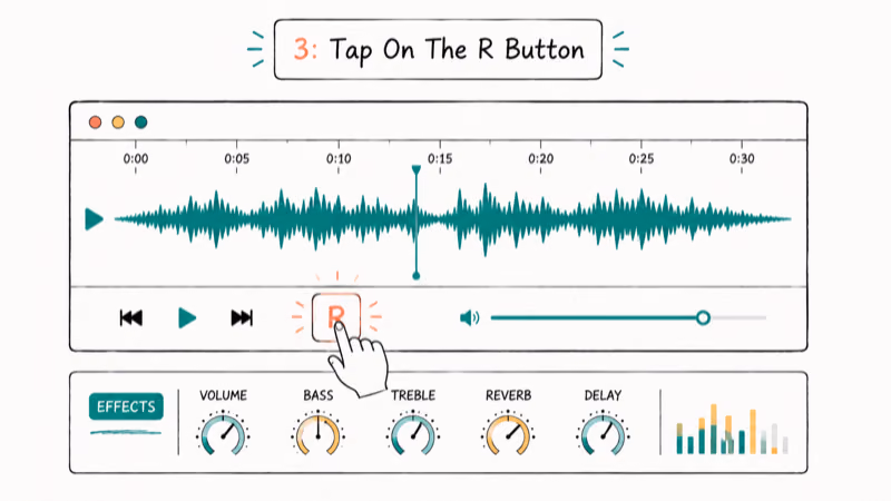 Hand-drawn illustration of 3: Tap On The R Button