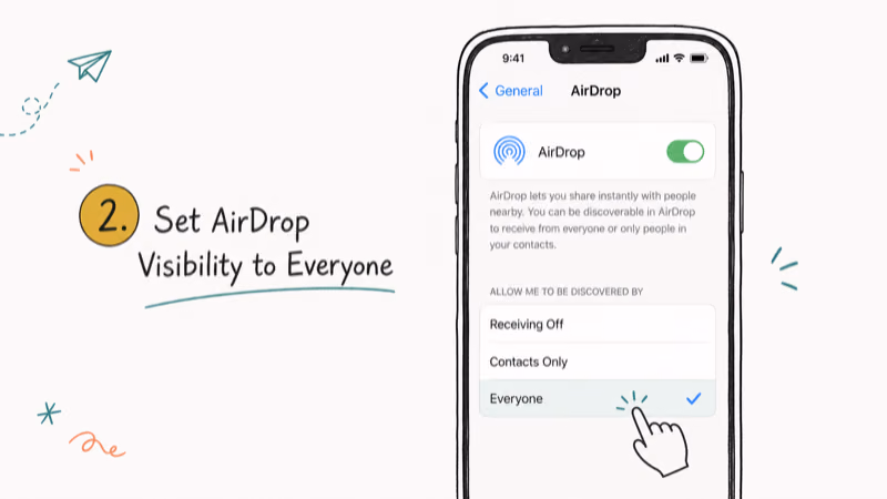 Hand-drawn illustration: 2. Set AirDrop Visibility to Everyone