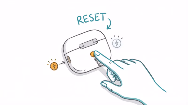 Hand pressing setup button on AirPods case with LED flashing amber then white