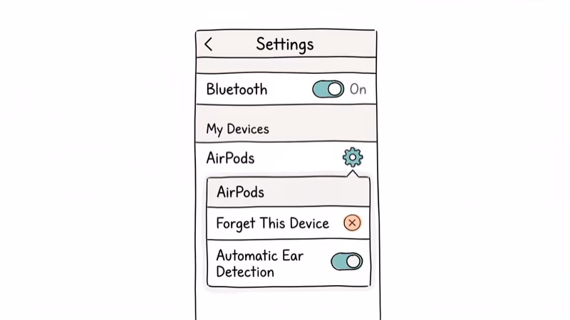 iPhone Bluetooth settings showing AirPods advanced options for troubleshooting