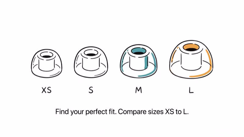 Four AirPods Pro silicone ear tips in XS S M L sizes arranged smallest to largest