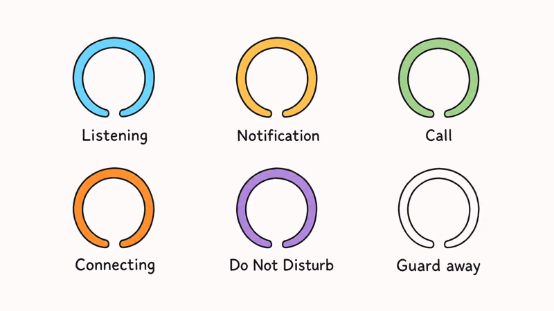 Echo light ring color reference chart mapping six colors to their Alexa meanings