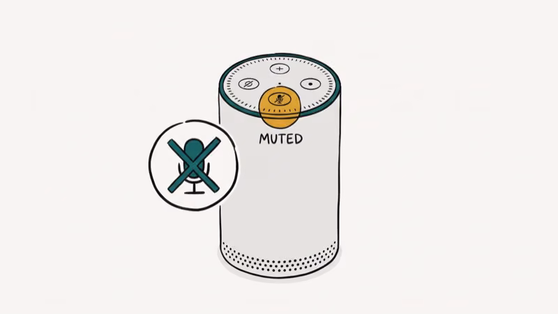 Amazon Echo device with microphone slash symbol and highlighted mute button on top