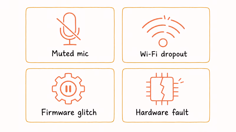 Four common causes of a stuck Alexa red ring shown as labeled cards