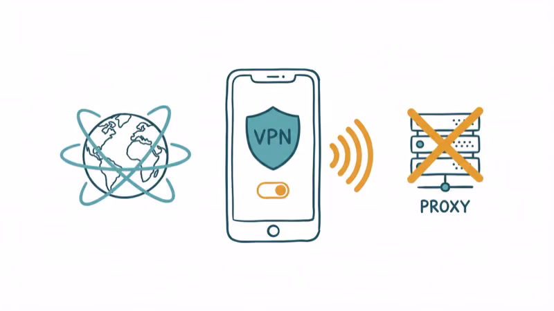 Phone with VPN shield icon being toggled off and network signal waves