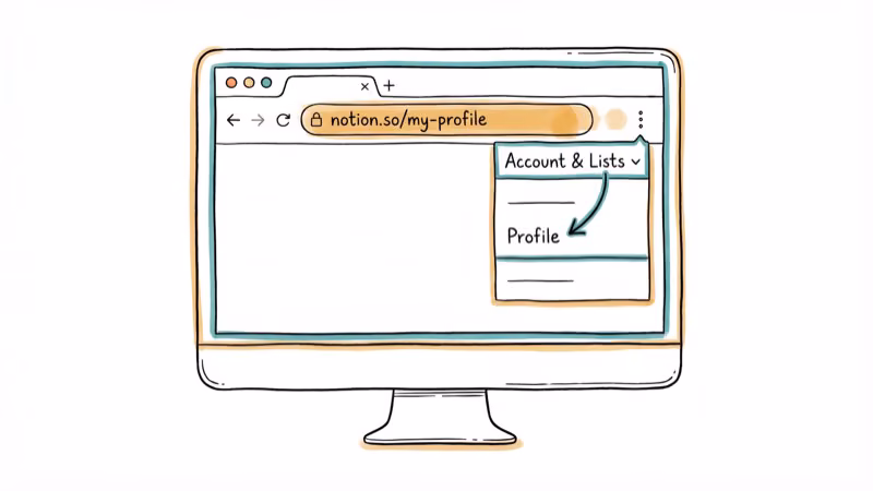 Desktop browser showing Amazon Account and Lists menu with arrow pointing to Profile option