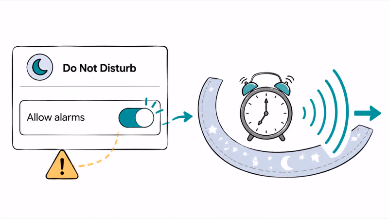 Do Not Disturb settings allowing alarms to ring through during a bedtime schedule