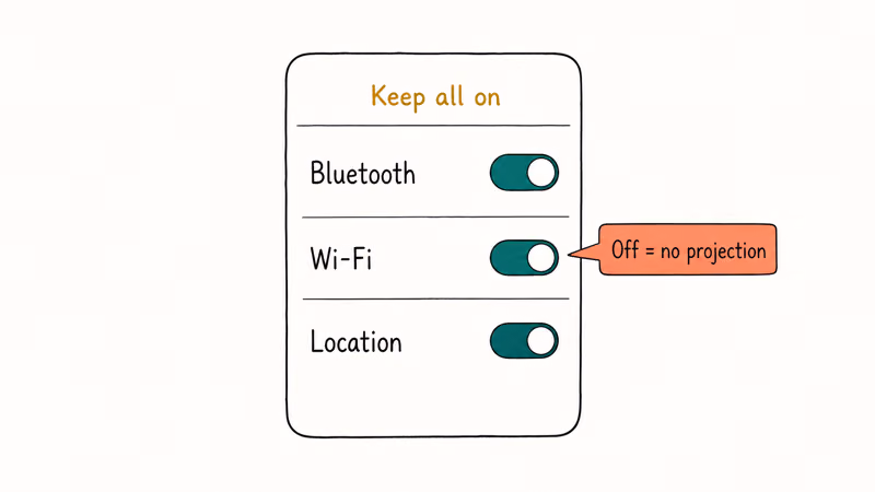 Keep Bluetooth Wi-Fi and Location toggles on for the wireless connection to hold