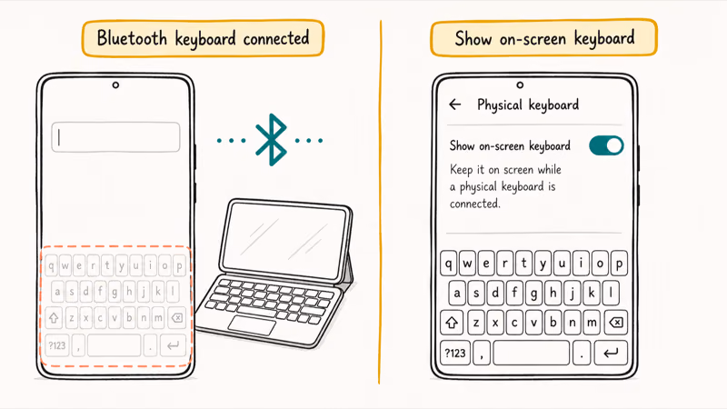 Hand-drawn phone where a paired Bluetooth keyboard suppresses the on-screen keyboard beside its restore toggle
