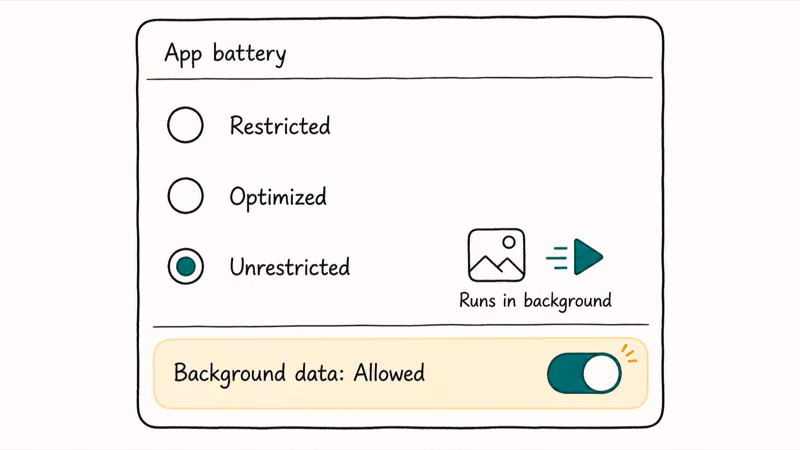 Hand-drawn Android battery settings with the unrestricted option selected so one app runs freely