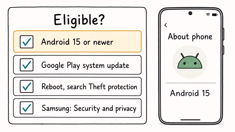 Checklist for confirming Android 15 eligibility and installing a Google Play system update