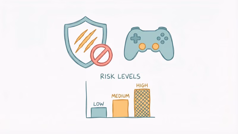 Warning shield with three strike marks and banned symbol showing risk levels