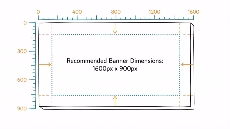 Social media profile header banner with dimension ruler and crop guide