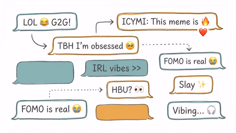 Chat bubbles with social media slang abbreviations and emoji reactions