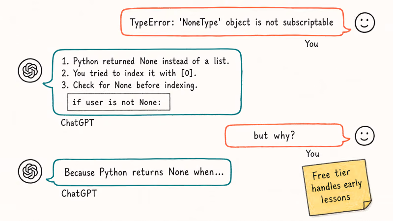 ChatGPT chat bubbles walking a beginner through a Python error message in plain English.