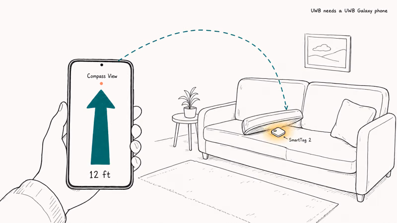 Samsung Galaxy phone showing ultra-wideband compass arrow pointing toward hidden SmartTag 2 under a couch cushion