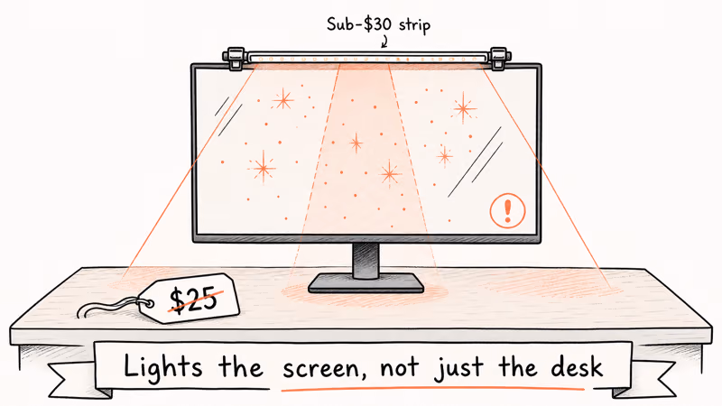 Cheap symmetric LED strip on monitor bouncing glare directly onto screen panel with warning badge