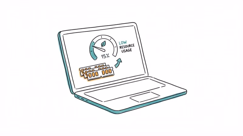 Laptop with low resource usage meter and RAM chips nearby