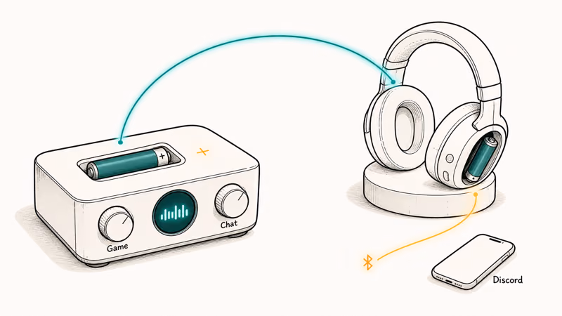 SteelSeries GameDAC base station with hot-swap dual battery feeding a wireless headset.
