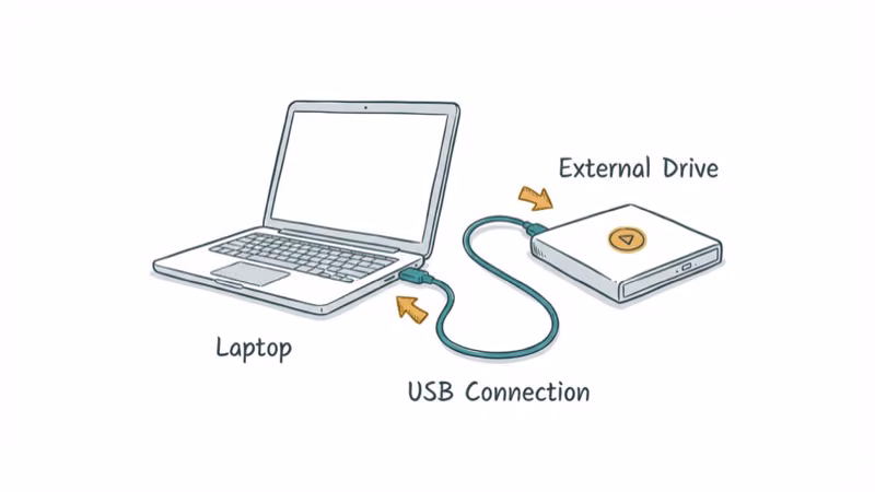 External USB DVD drive connected to modern thin laptop as alternative to built-in