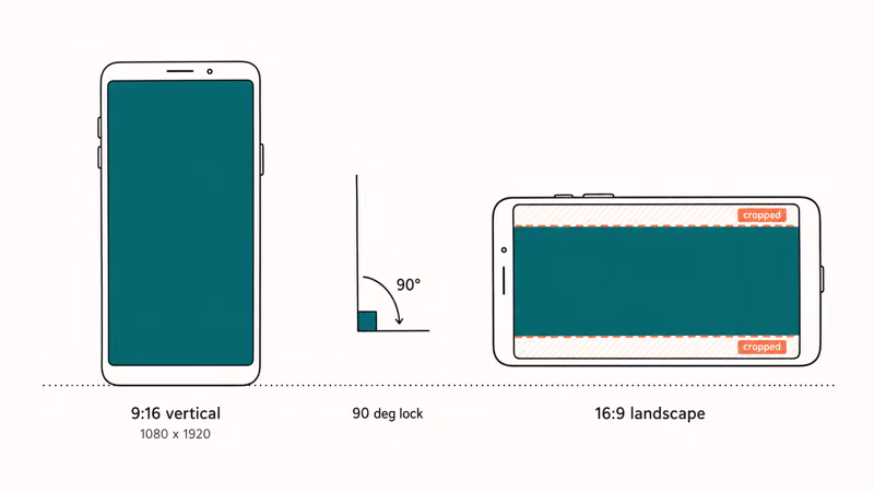 Side-by-side phone frames showing portrait nine-by-sixteen TikTok format versus cropped sixteen-by-nine landscape video.