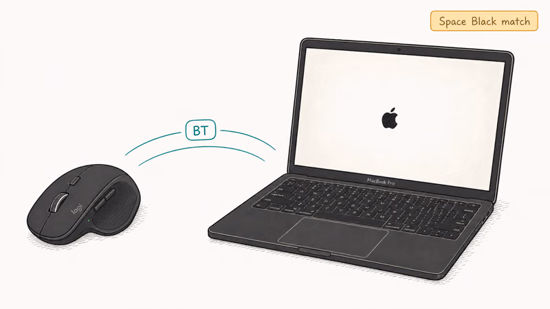 MX Master 4 for Mac in Space Black on desk next to MacBook Pro with Bluetooth pairing