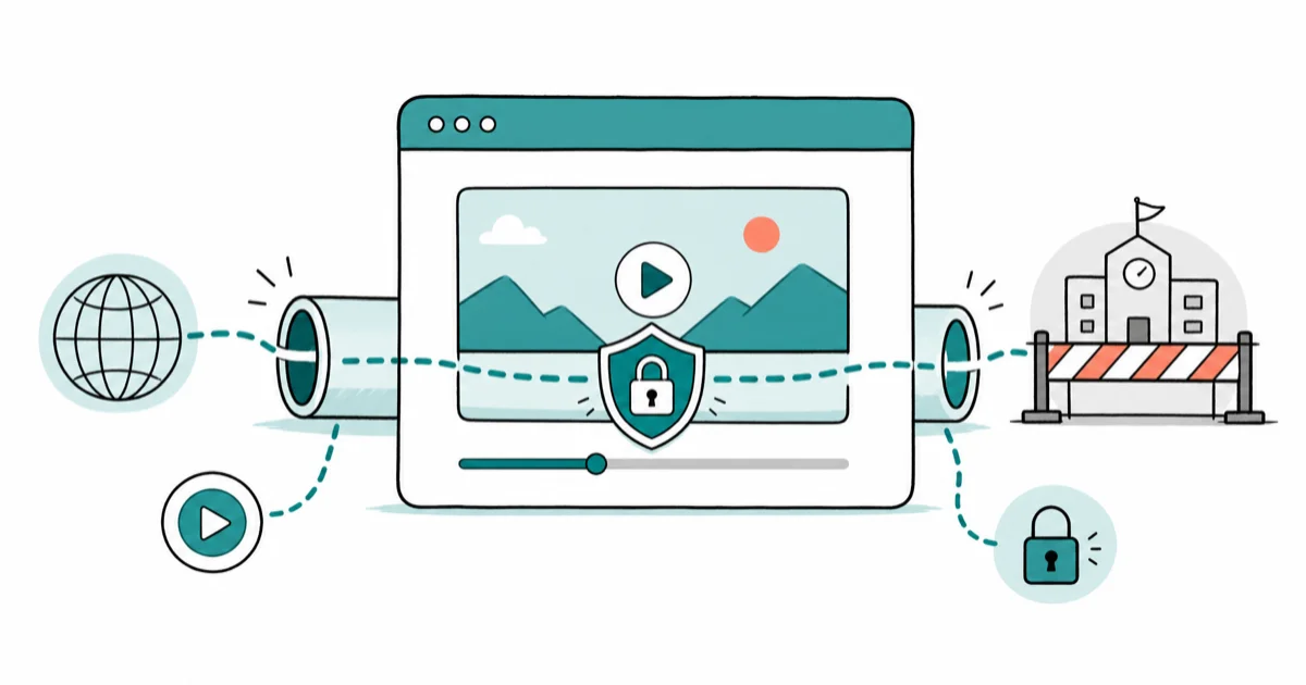 Best YouTube Proxy Websites for Unblocking Videos (2026) cover image