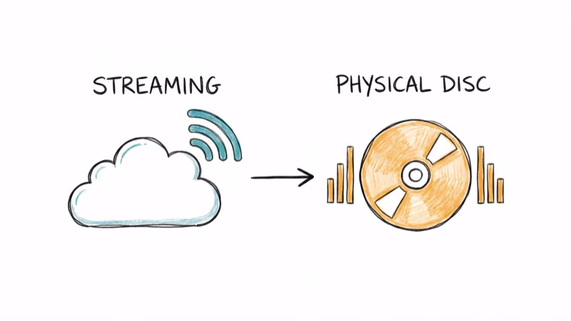 Streaming cloud versus physical Blu-ray disc quality comparison illustration