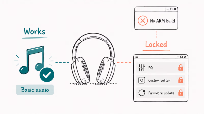 Hand-drawn split showing basic Bluetooth audio working while vendor companion app features stay locked on ARM
