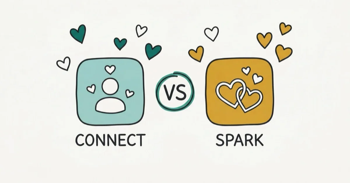 Bumble vs Tinder: Which Dating App Is Best for You in 2026? cover image