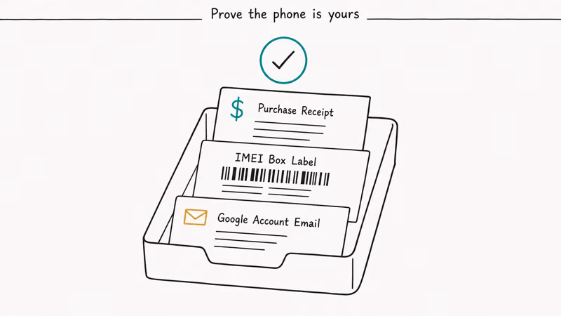 Document tray holding purchase receipt IMEI box label and Google account email beside an ownership check badge.