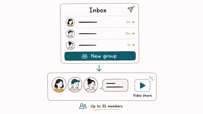 TikTok inbox with three contacts and teal New group button leading to group chat preview with 32 member
