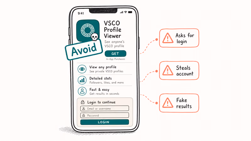 Fake VSCO profile viewer app icon with three coral warning callouts about login theft fake results and skull