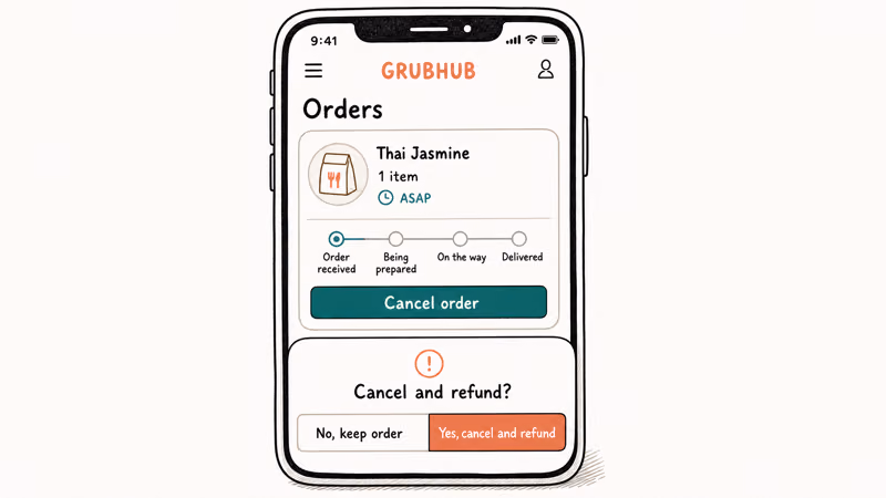 Grubhub iPhone Orders screen with active order ASAP clock and teal Cancel order button plus refund confirmation