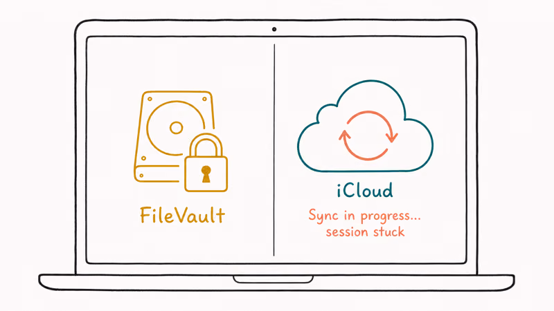 MacBook screen showing FileVault encryption and a stuck iCloud session blocking sign-out