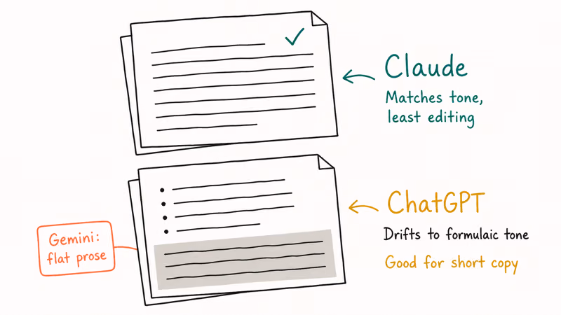 Comparison of Claude and ChatGPT writing drafts showing tone matching and editing differences