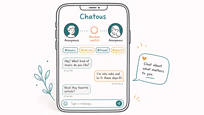 Chatous chat interface with two anonymous avatars topic tag list including music movies travel and random match icon