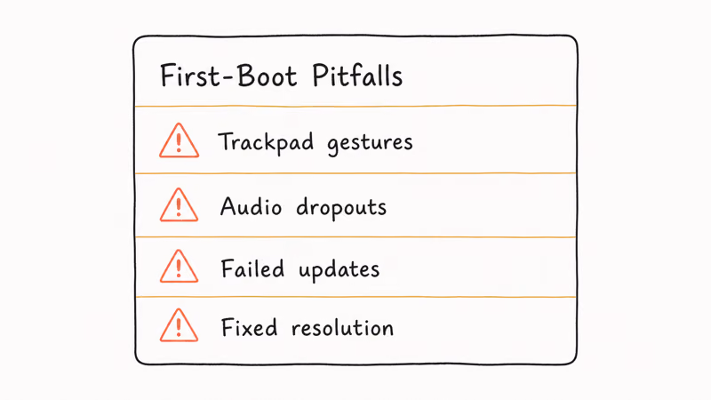 Four common Chromium OS first-boot pitfalls in VirtualBox shown as a warning list