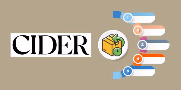 Making a Return with Cider