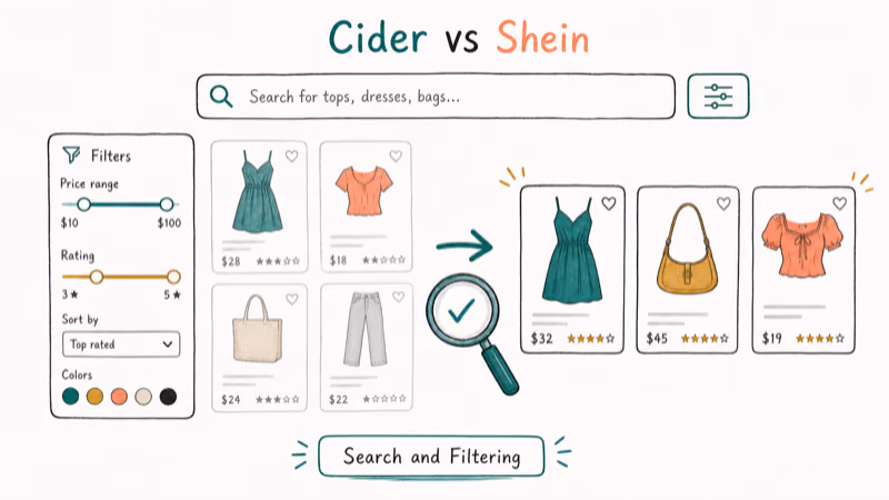 Hand-drawn illustration: Search and Filtering