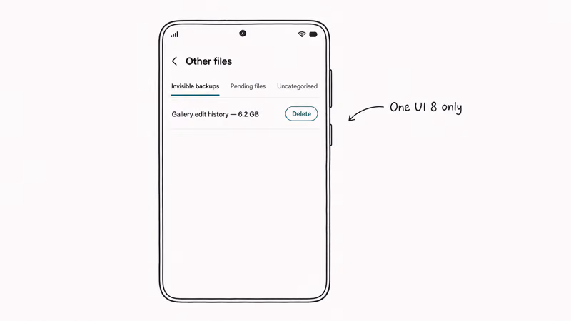 One UI 8 Other files panel showing Invisible backups Pending files and Uncategorised tabs on a Galaxy phone