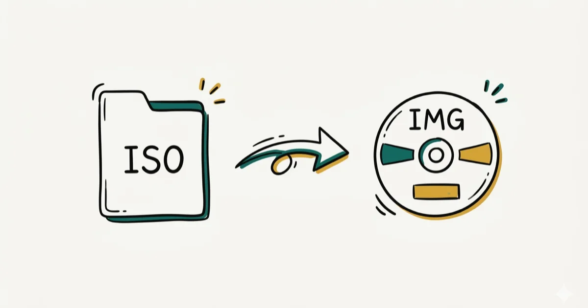How to Convert ISO to IMG on Windows and macOS 2026 cover image