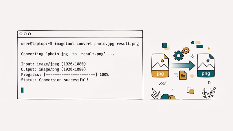 Illustration showing terminal cmd for convert iso to img