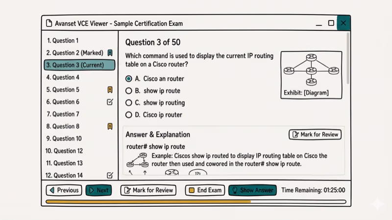 Illustration showing avanset for convert vce to pdf