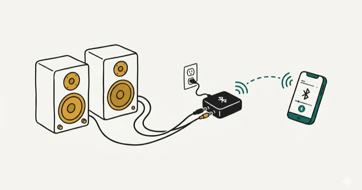 How to Convert Wired Speakers to Wireless: 5 Methods cover image